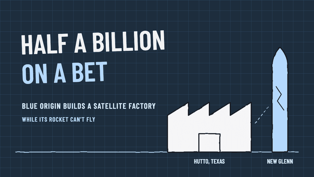 Blue Origin: $555m satellite factory in Texas while New Glenn waits for a new pad